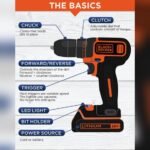 How to Use a Power Drill for Beginners
