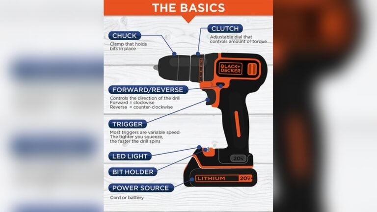 How to Use a Power Drill for Beginners