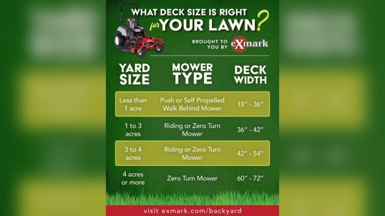 What Size Lawn Mower Do I Need for 1 Acre?