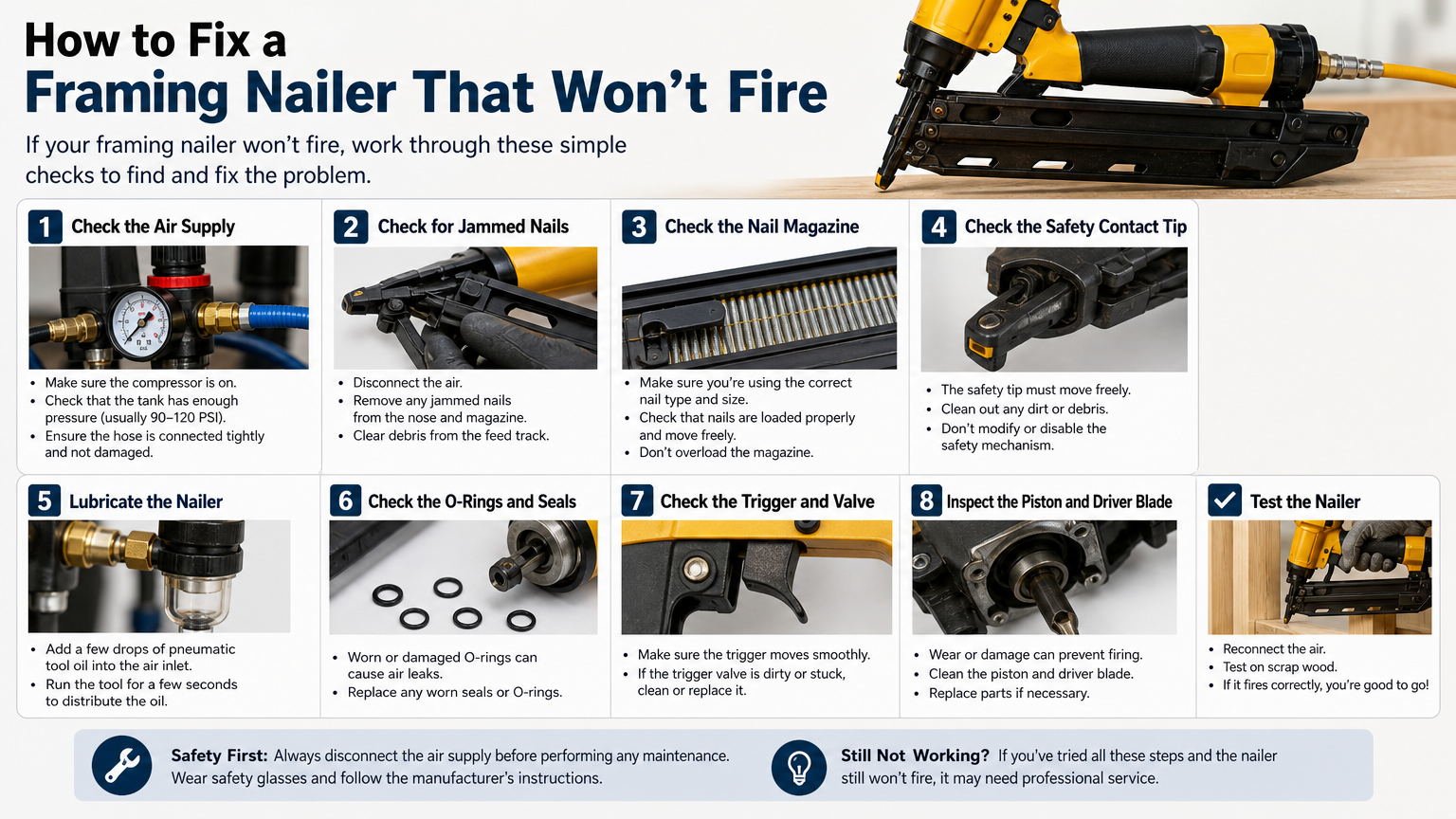 Dewalt brad nailer no firing vs air leak vs double firing symptoms diagram