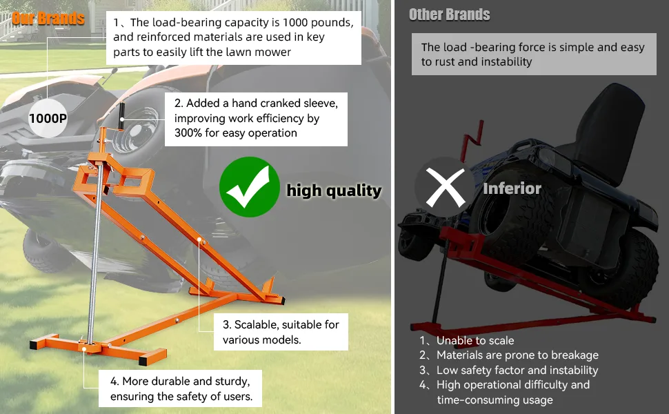 DIY mower lift design types