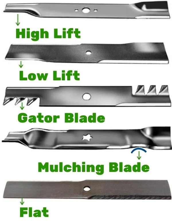 lawn mower blade size comparison