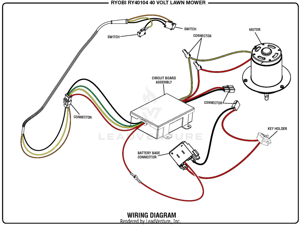 wiring harness color code